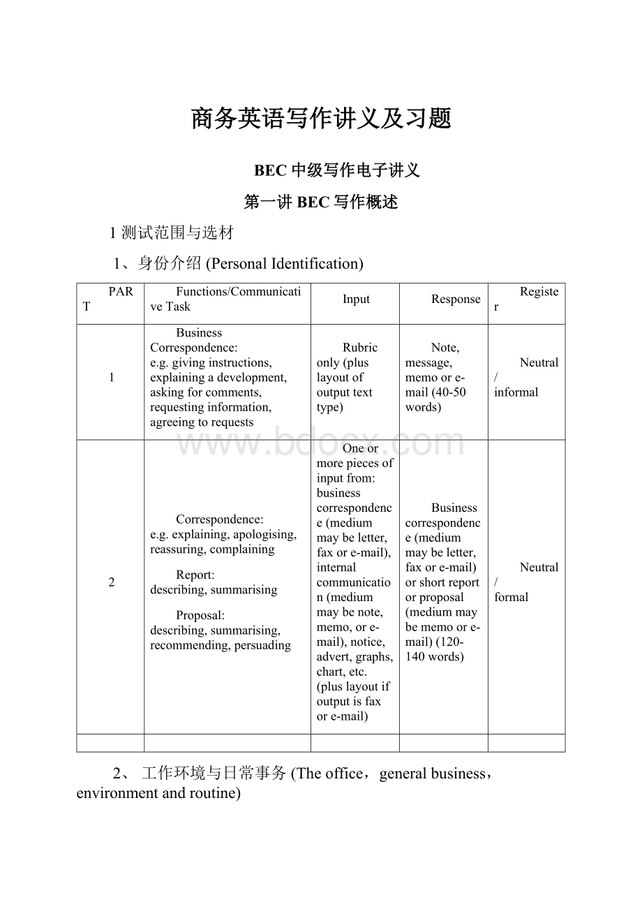 商务英语写作讲义及习题.docx_第1页