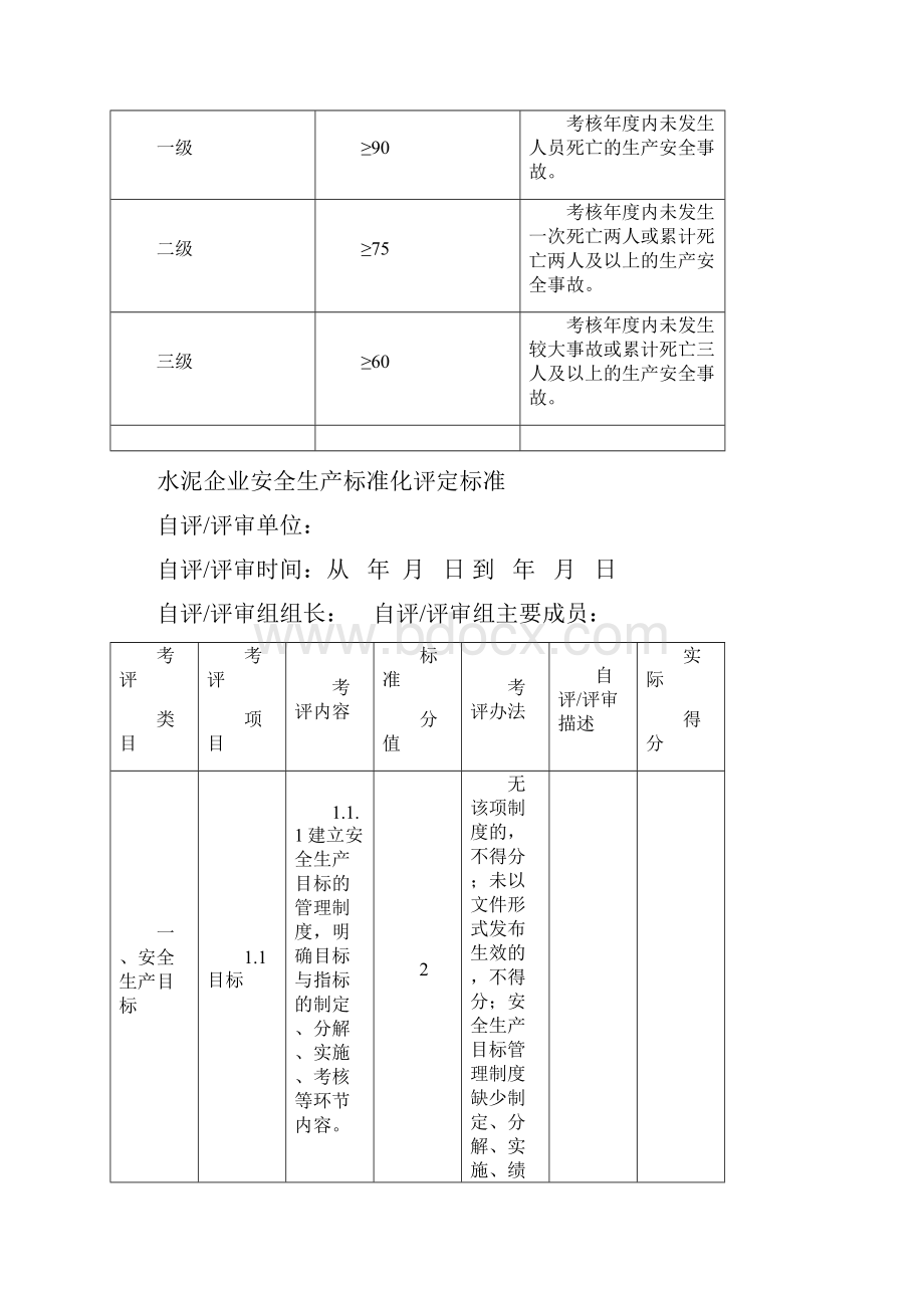 水泥企业评定标准.docx_第2页