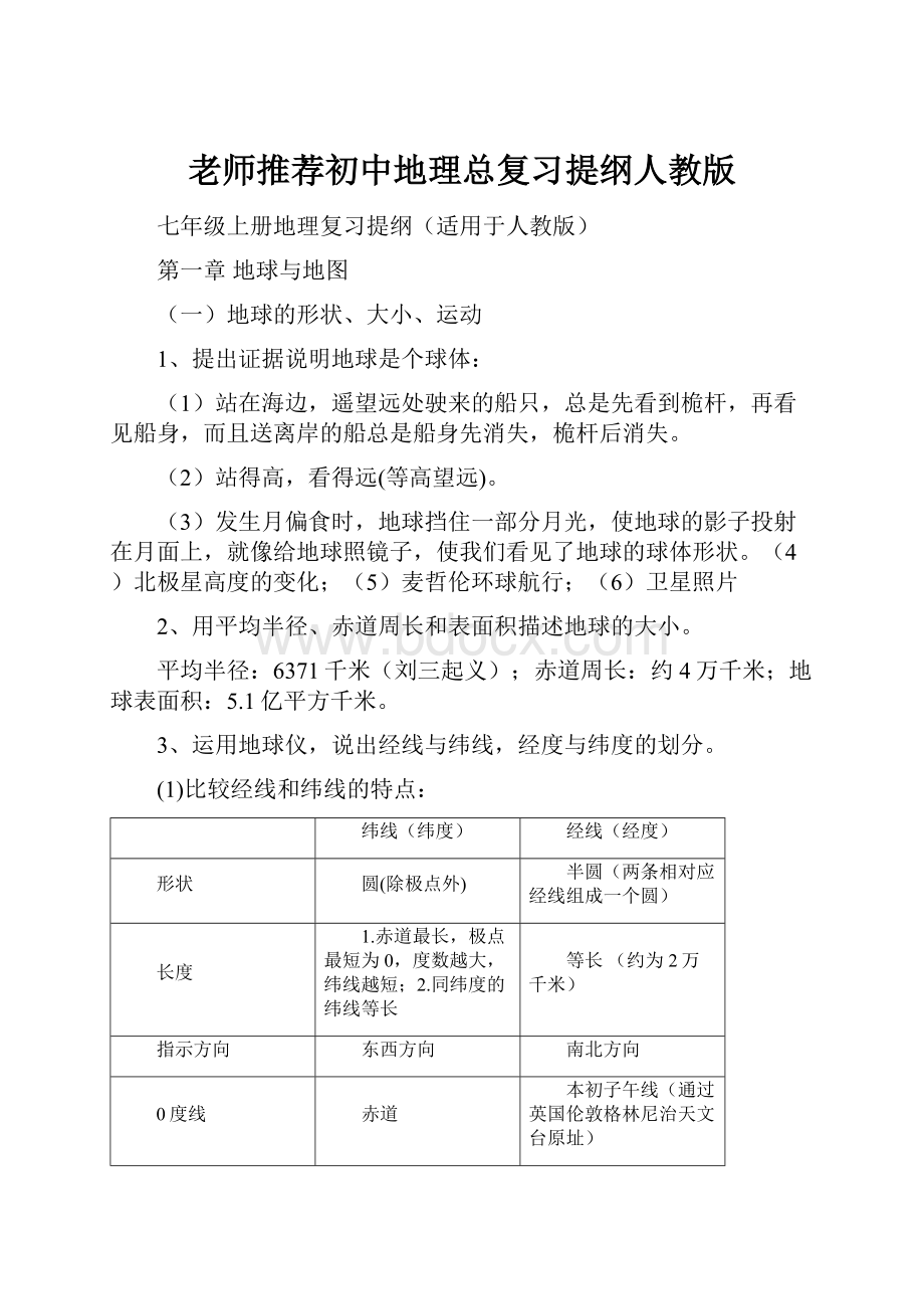 老师推荐初中地理总复习提纲人教版.docx_第1页