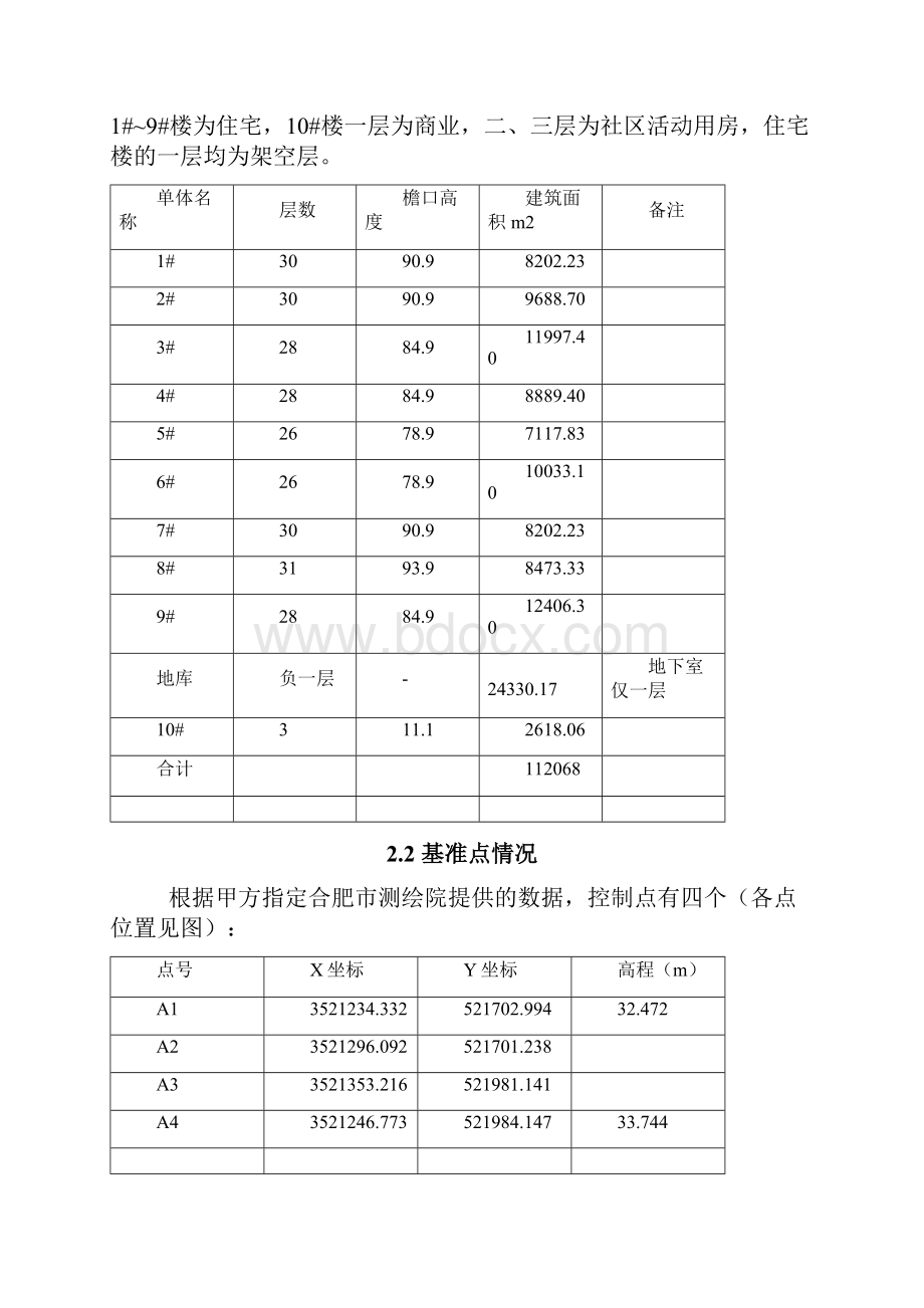 施工测量专项方案.docx_第3页