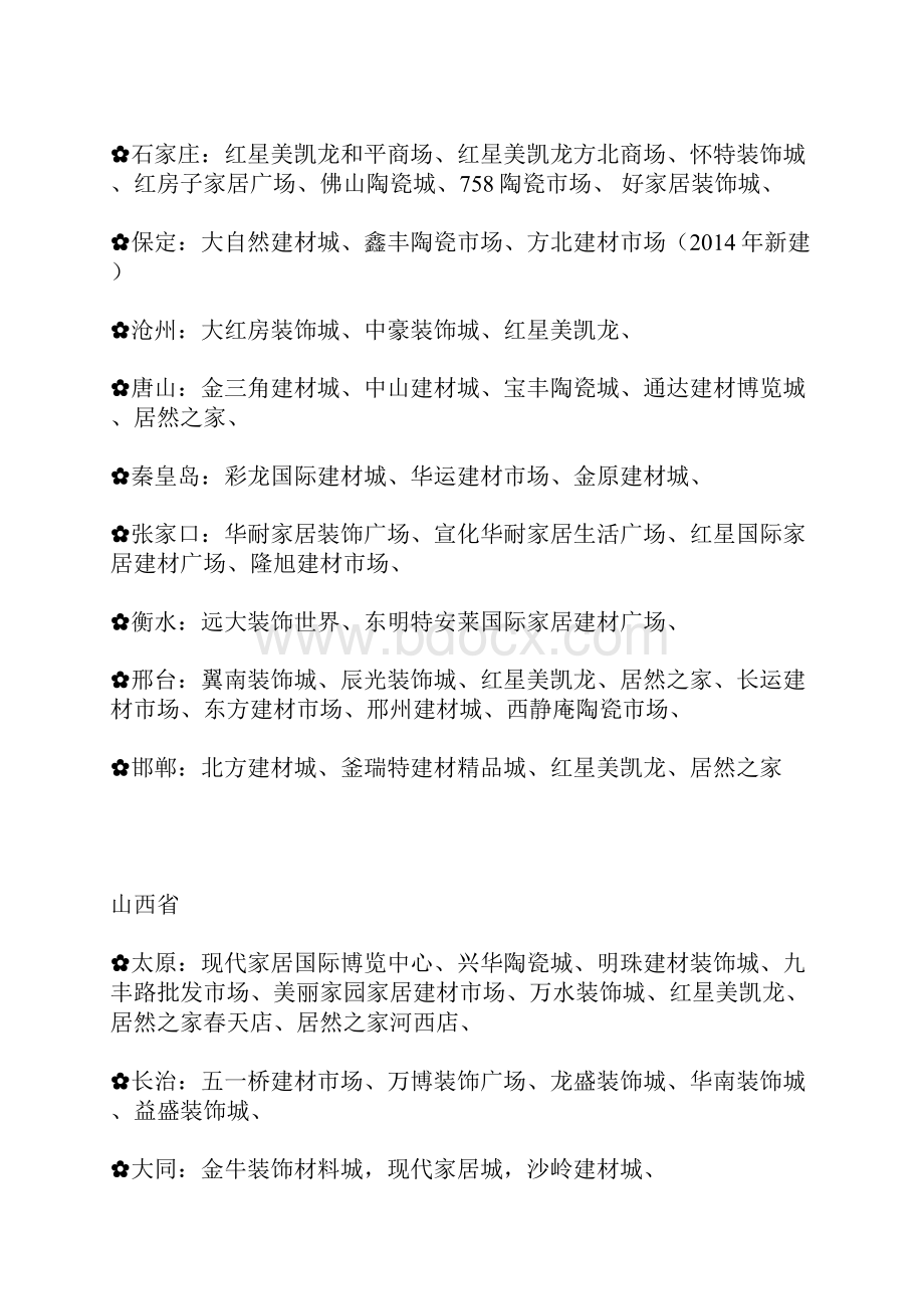 全国各城建材场汇总.docx_第2页