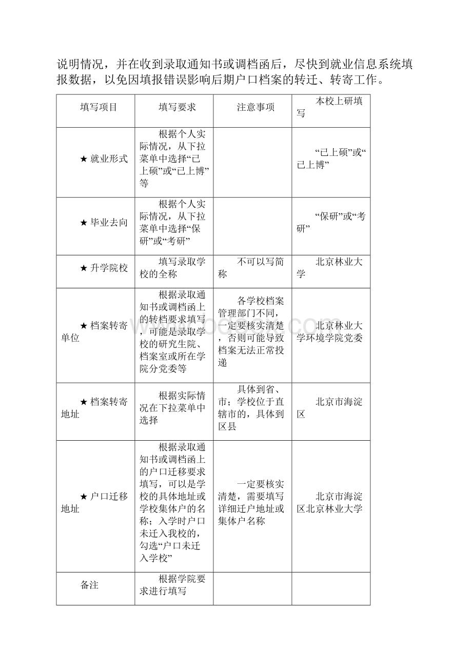 北京林业大学就业信息系统填写说明.docx_第2页