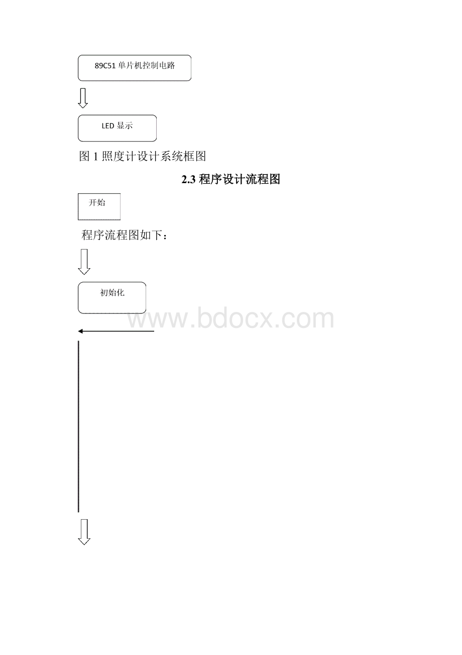 光强仪的设计与制作项目报告.docx_第3页