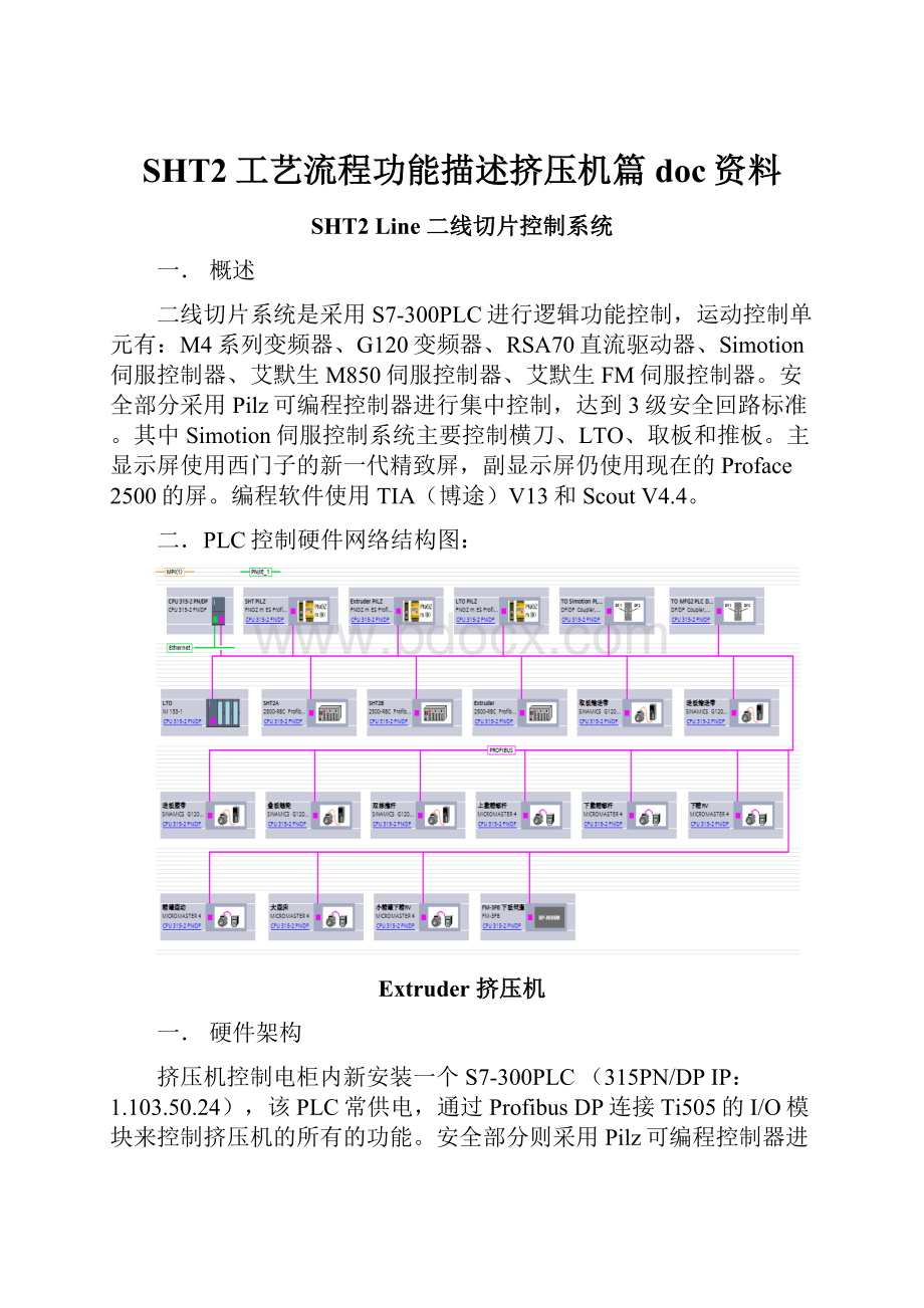 SHT2工艺流程功能描述挤压机篇doc资料.docx_第1页