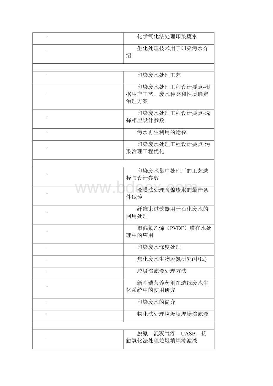 各类污水处理技术.docx_第2页