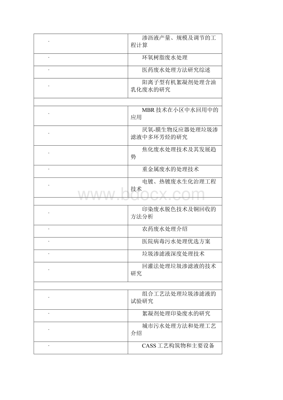 各类污水处理技术.docx_第3页