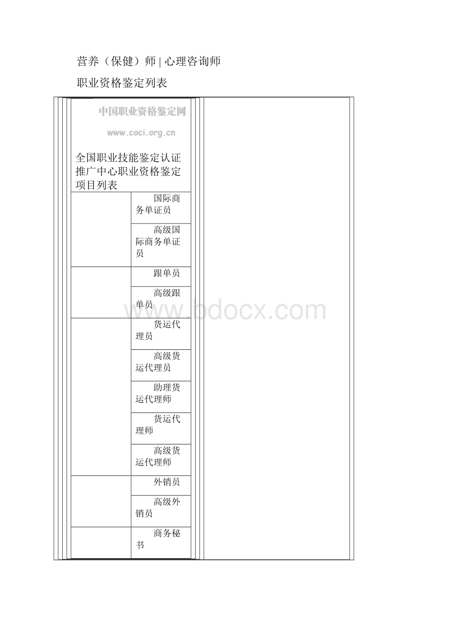 全国职业资格证书种类大全.docx_第3页