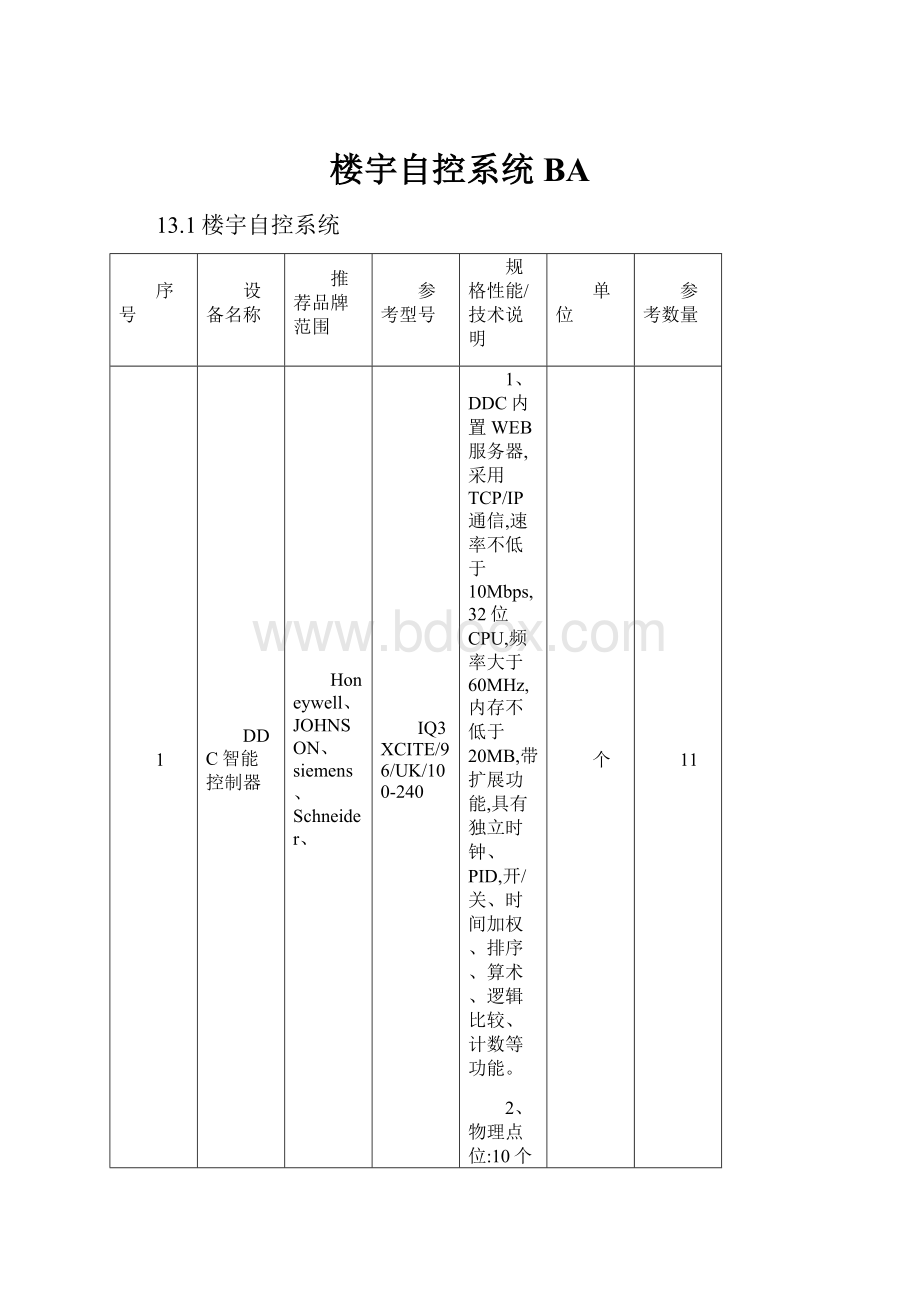 楼宇自控系统BA.docx