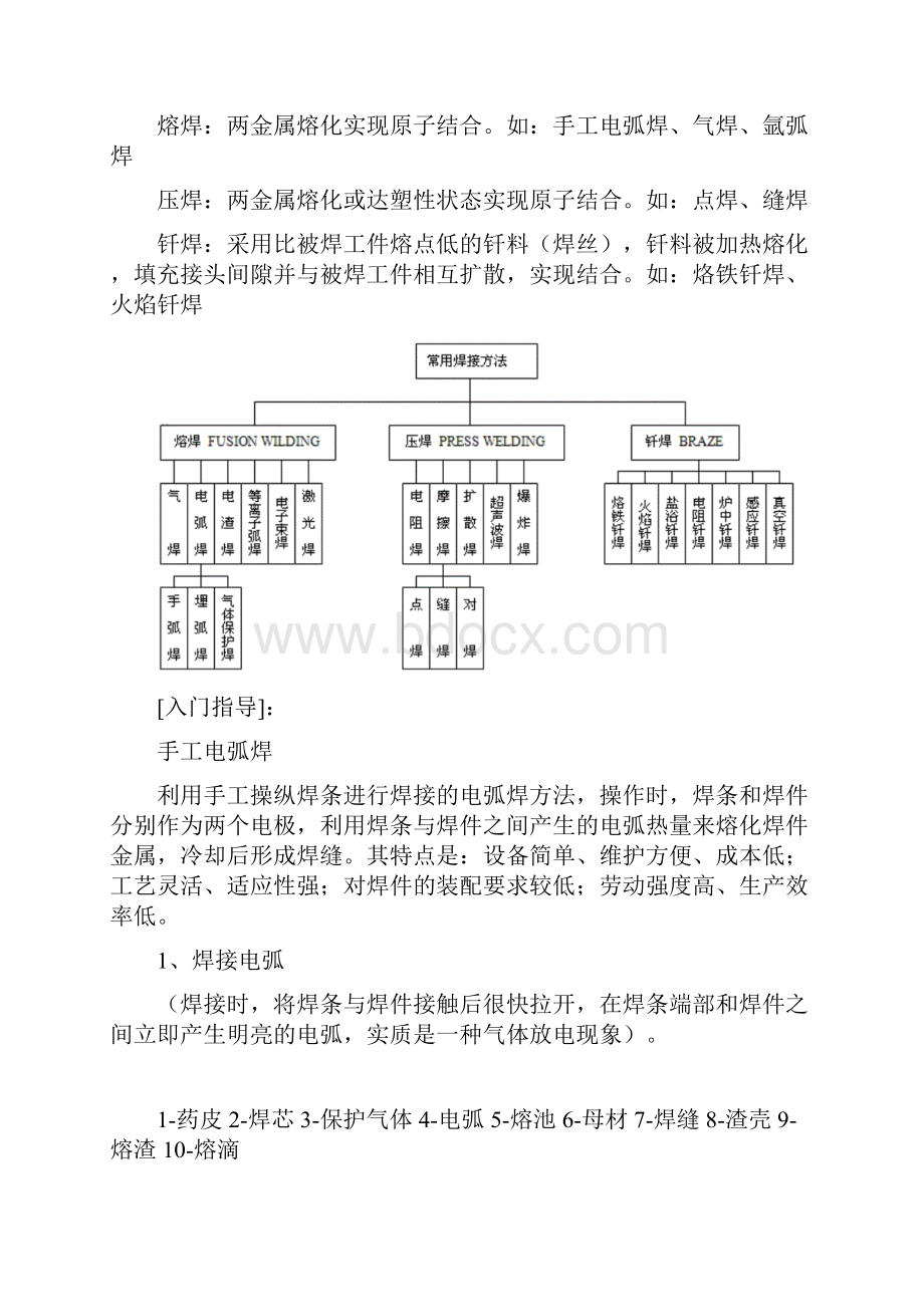 手工电弧焊教案任务一手工电弧焊基本知识.docx_第2页