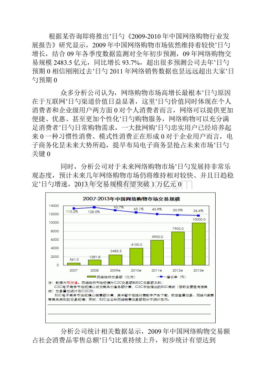 女性化妆品电子商务平台建设运营商业计划书.docx_第2页