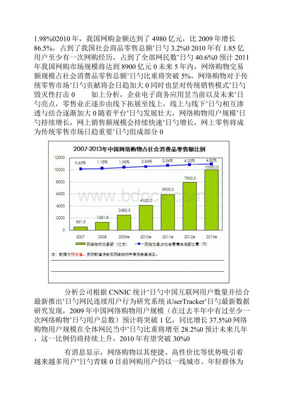 女性化妆品电子商务平台建设运营商业计划书.docx_第3页