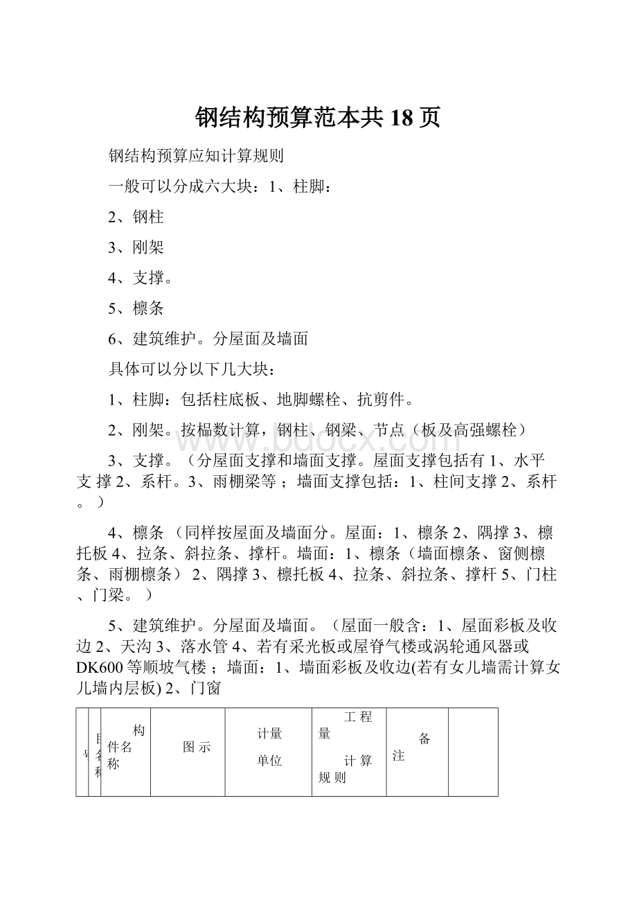 钢结构预算范本共18页.docx_第1页