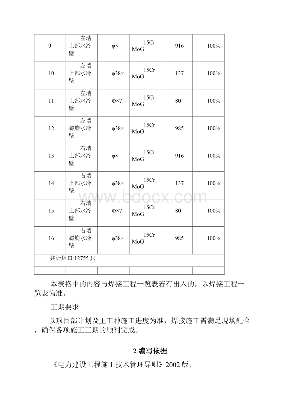 水冷壁焊接.docx_第3页