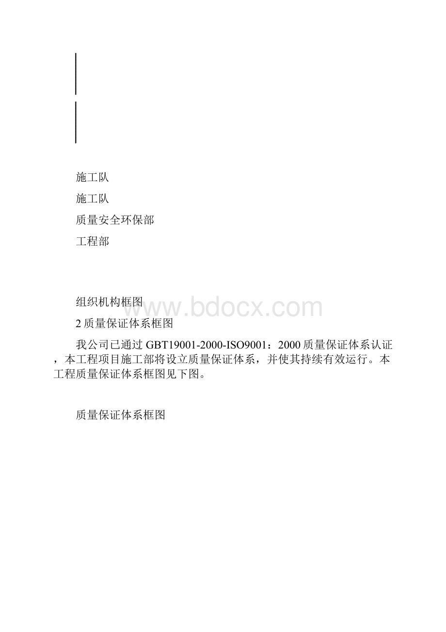 碎石桩施工组织设计方案.docx_第3页