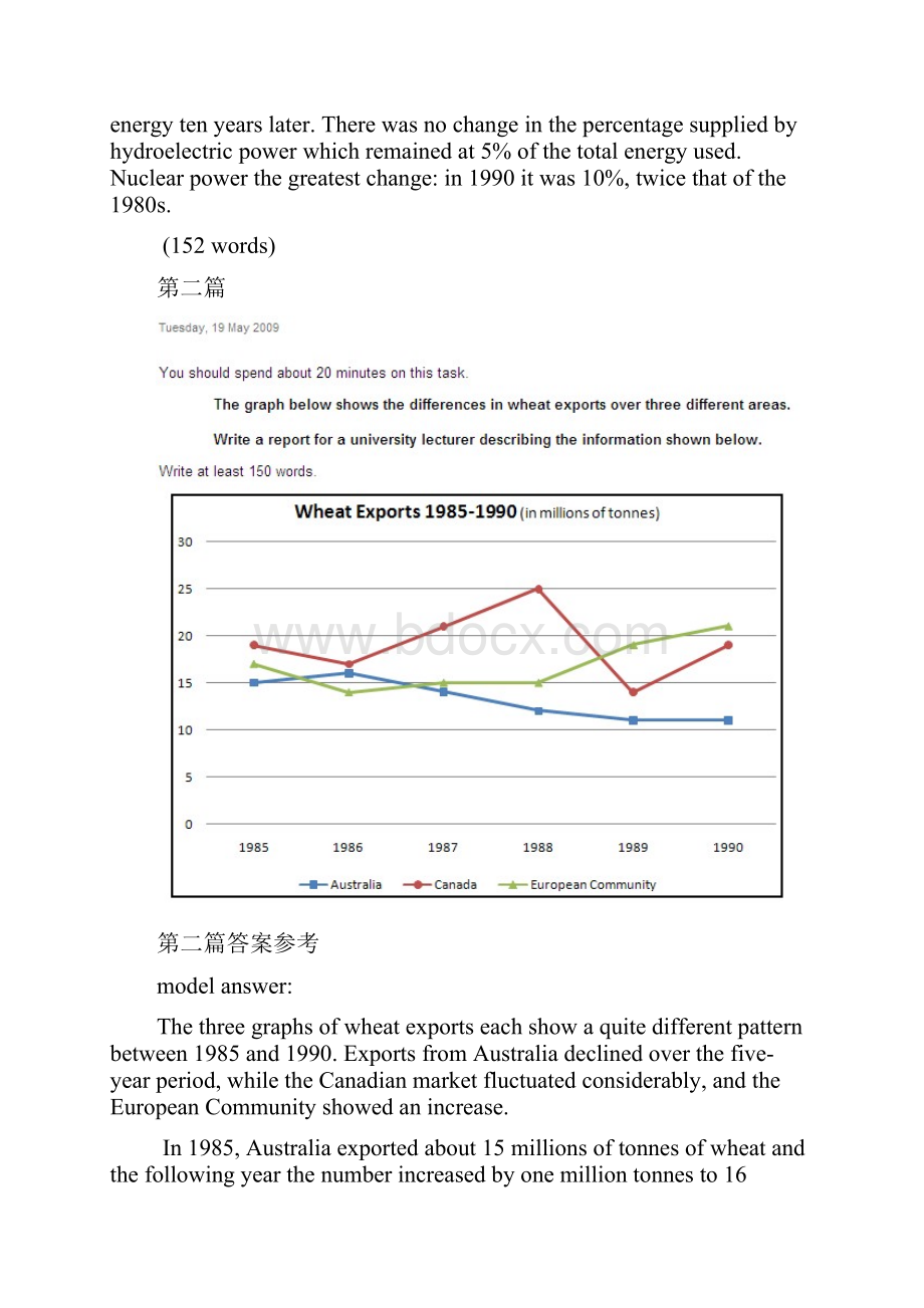 老外的标准雅思小作文范文分享.docx_第2页