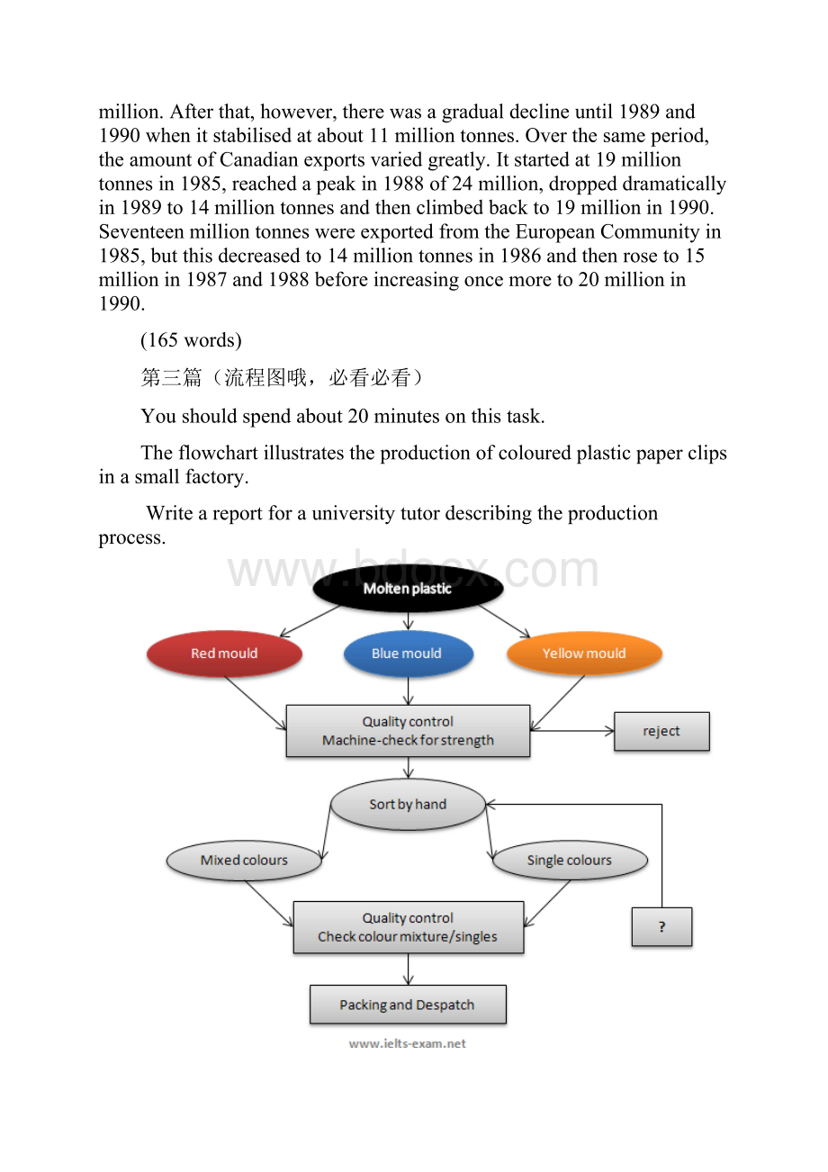 老外的标准雅思小作文范文分享.docx_第3页