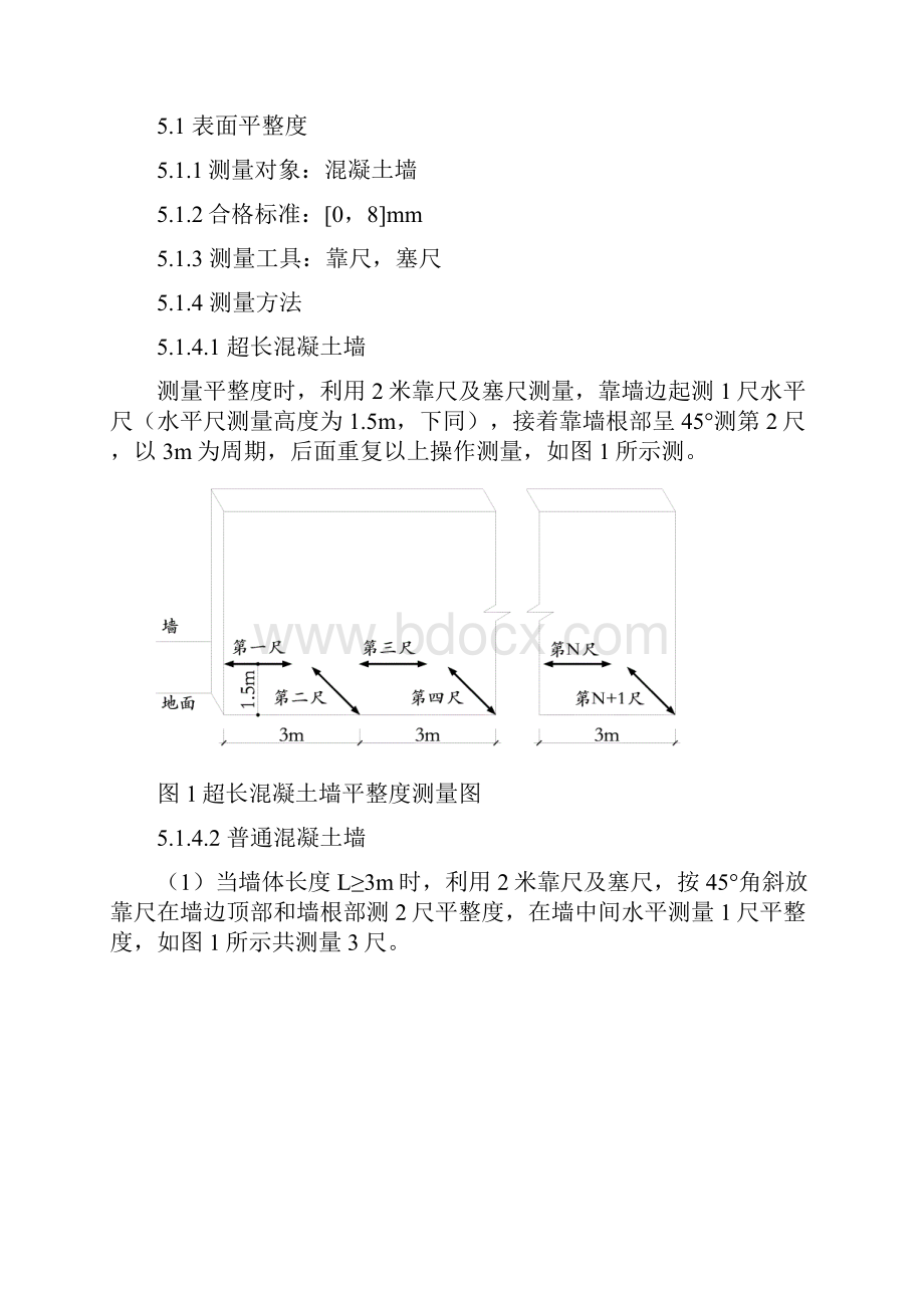 最新版中天建设集团实测实量操作.docx_第2页