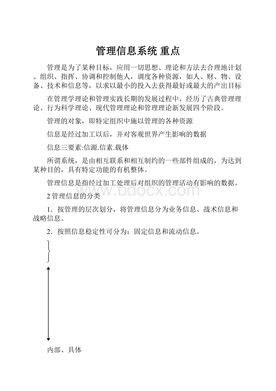 管理信息系统重点.docx