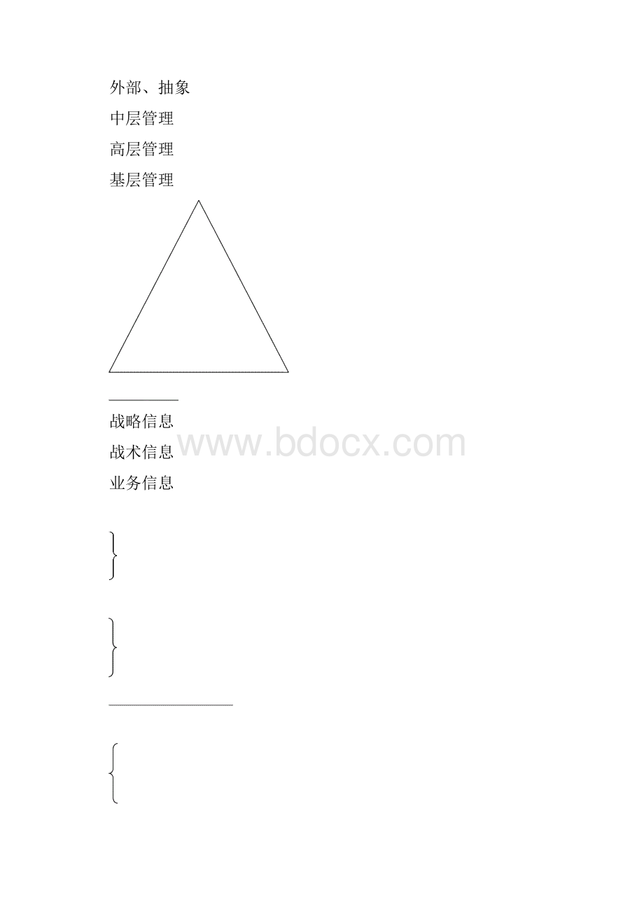 管理信息系统重点.docx_第2页