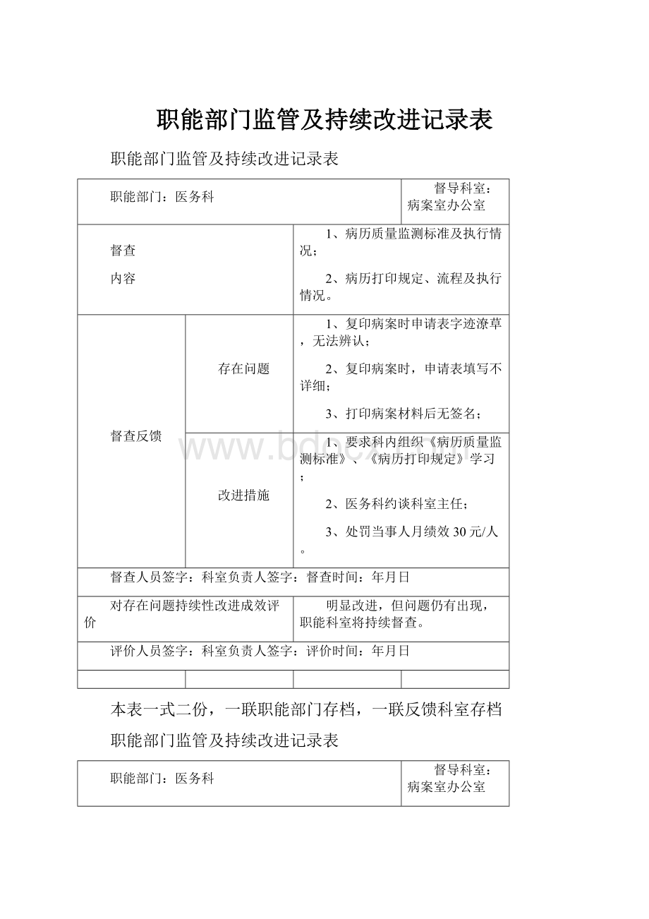 职能部门监管及持续改进记录表.docx