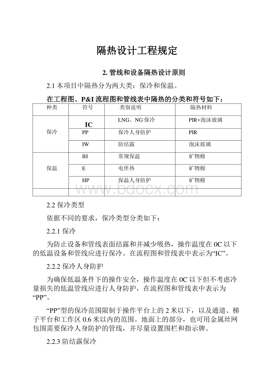 隔热设计工程规定.docx_第1页