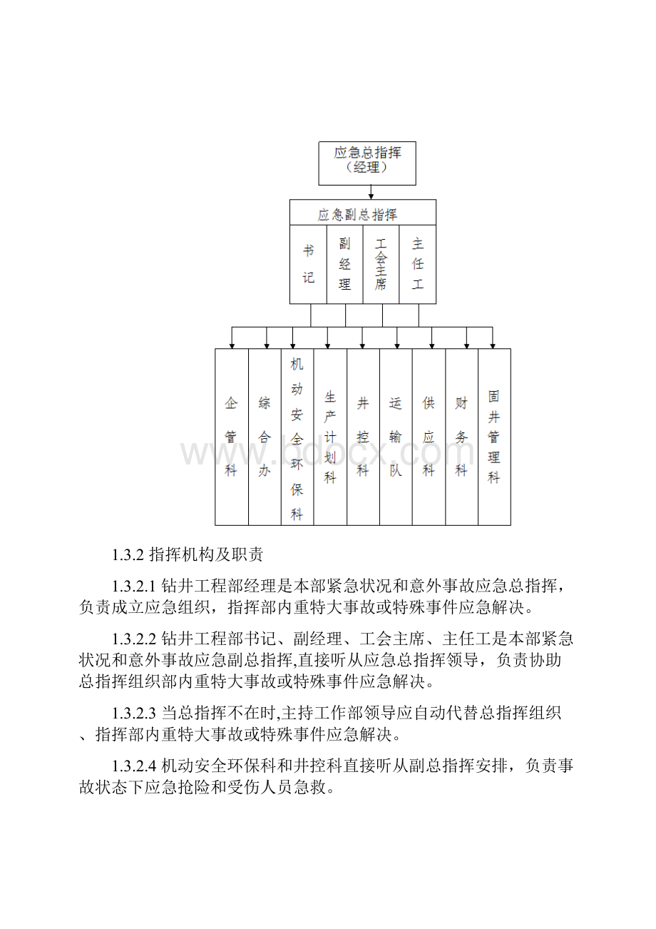 钻井应急预案范文样本.docx_第2页