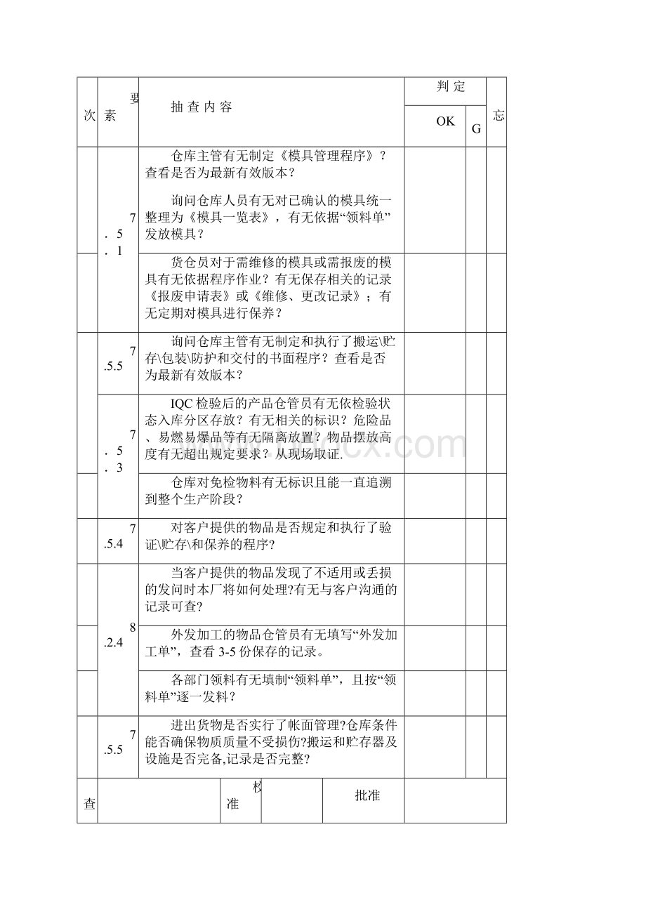 质量体系内审检查表.docx_第3页