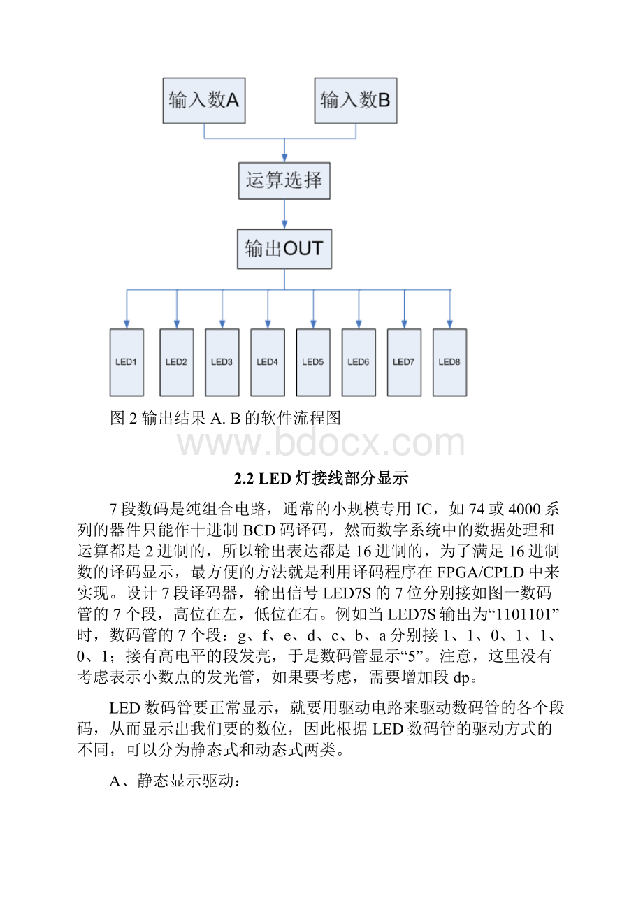 简单计算器eda设计最终打印版.docx_第3页