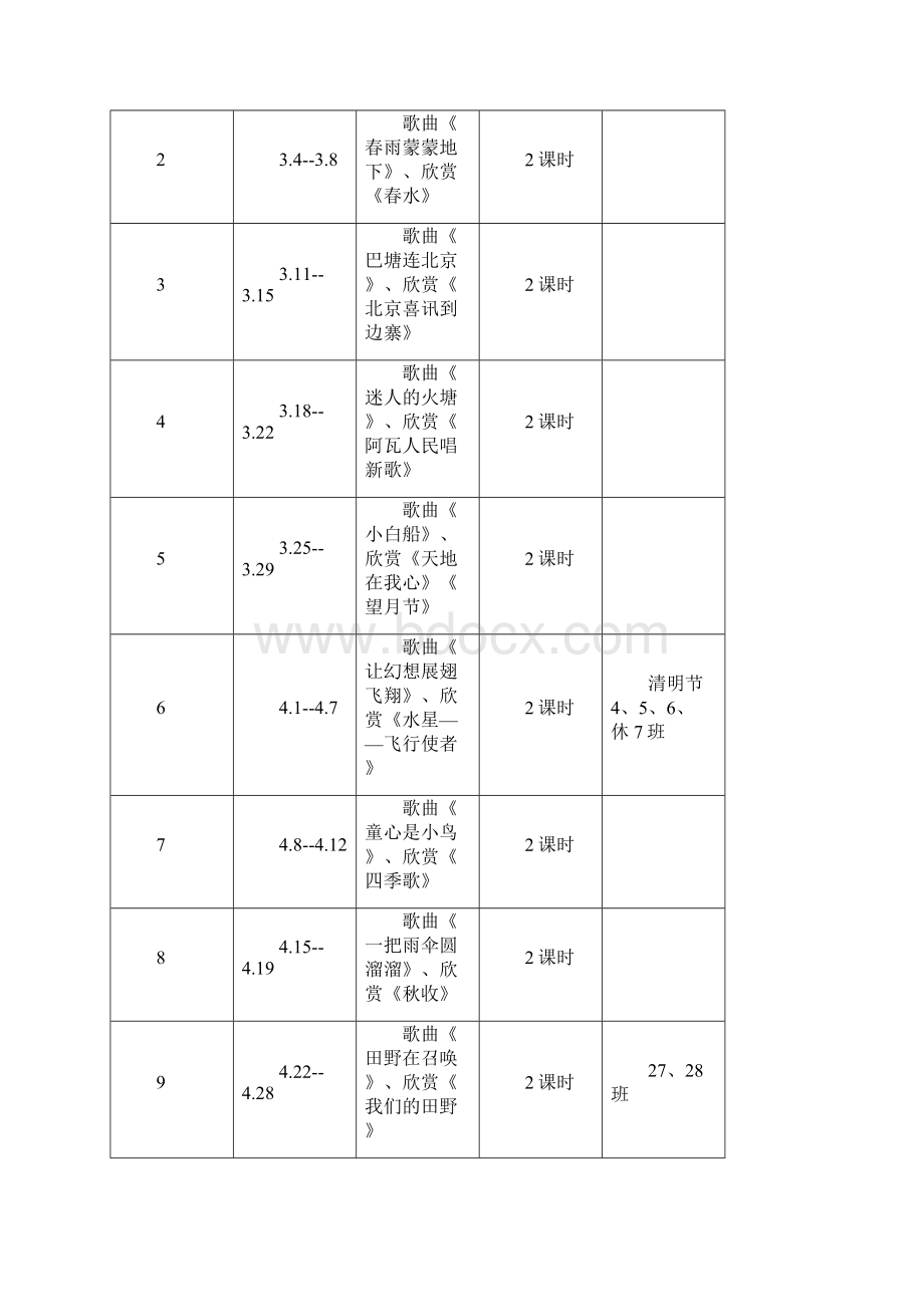 五年级音下学期音乐教案详.docx_第3页