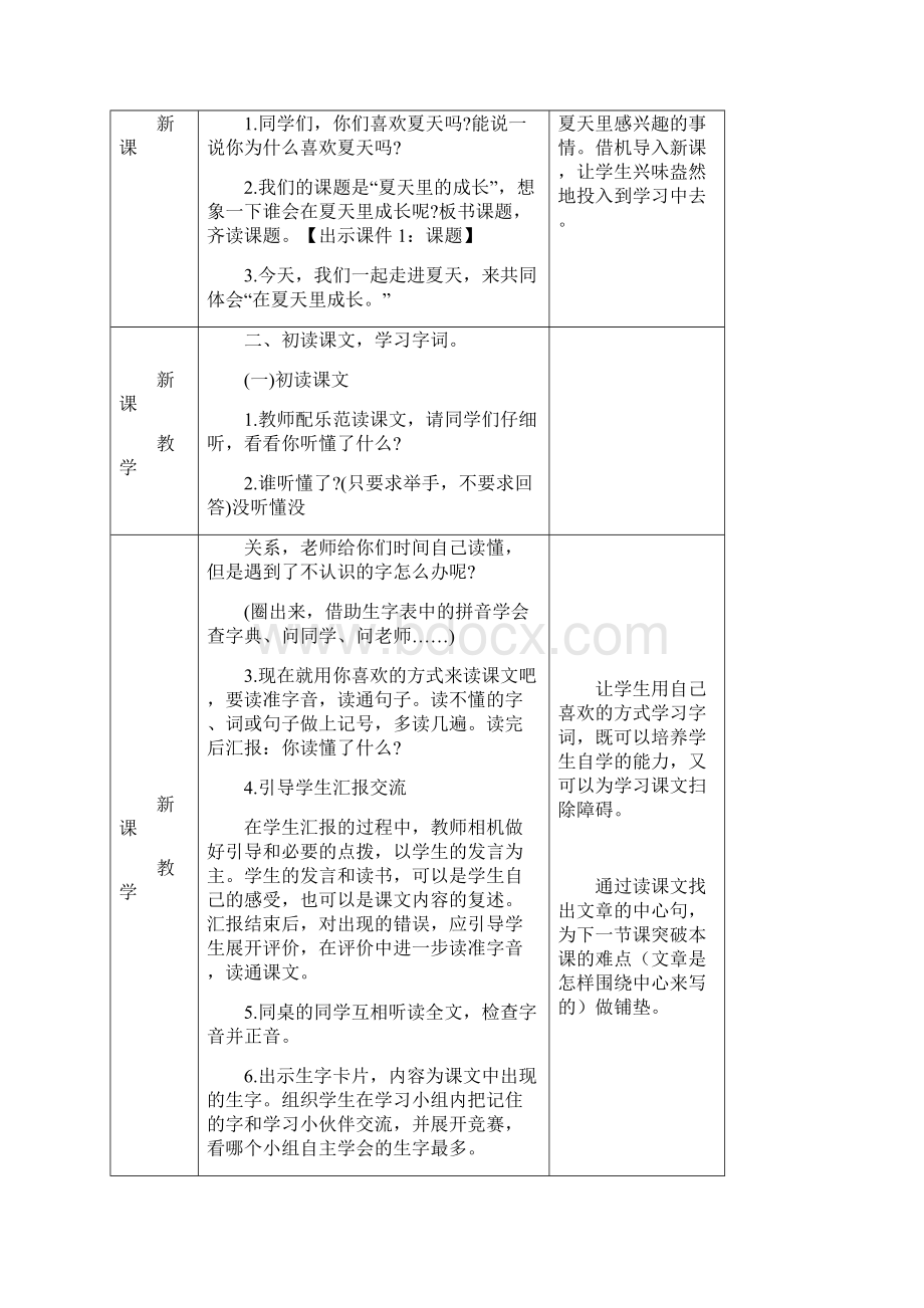 秋统编版六年级语文上册第15课《夏天里成长》精品教学设计.docx_第2页