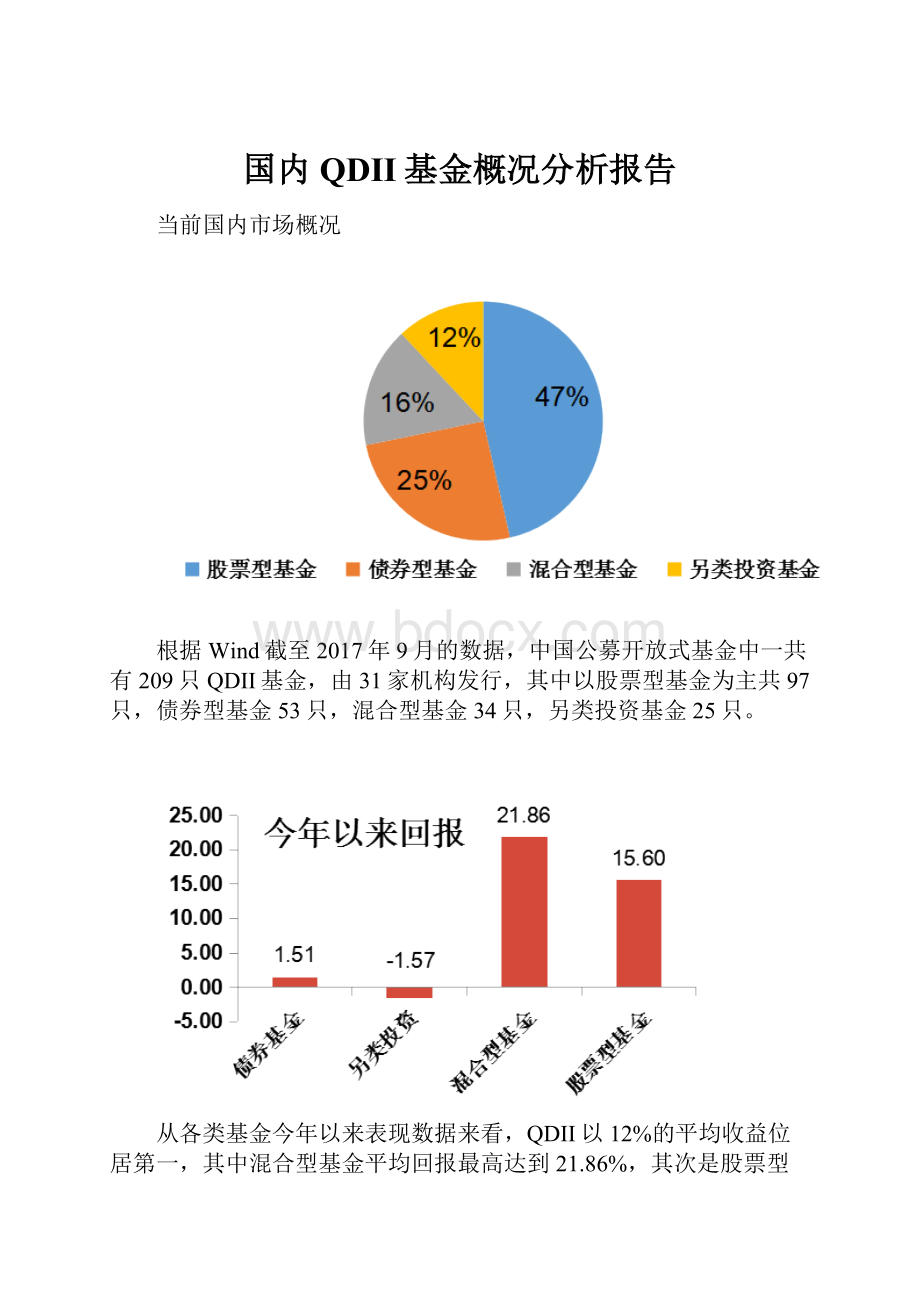 国内QDII基金概况分析报告.docx_第1页