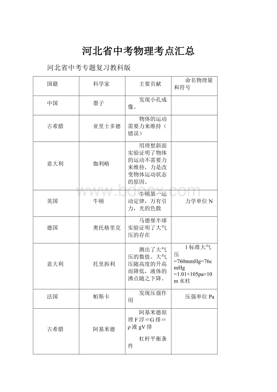 河北省中考物理考点汇总.docx