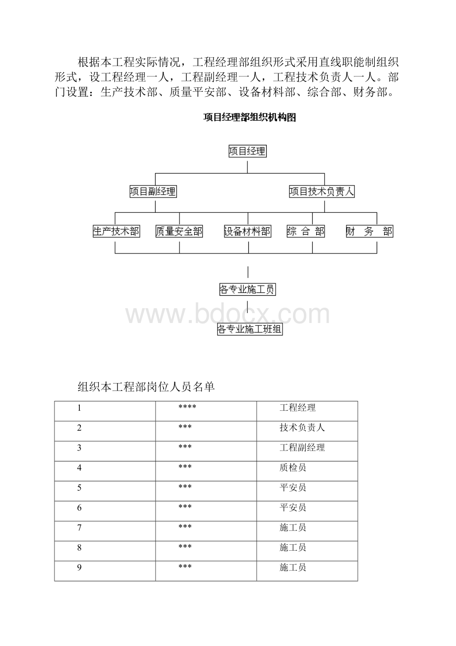 项目总体策划书.docx_第3页