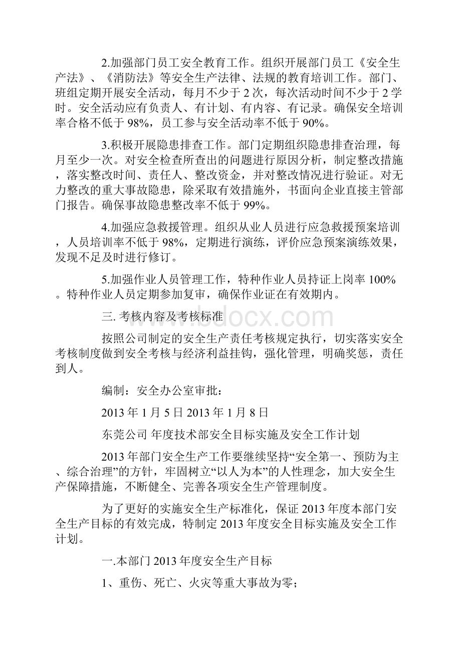 供应部年度安全工作计划.docx_第2页