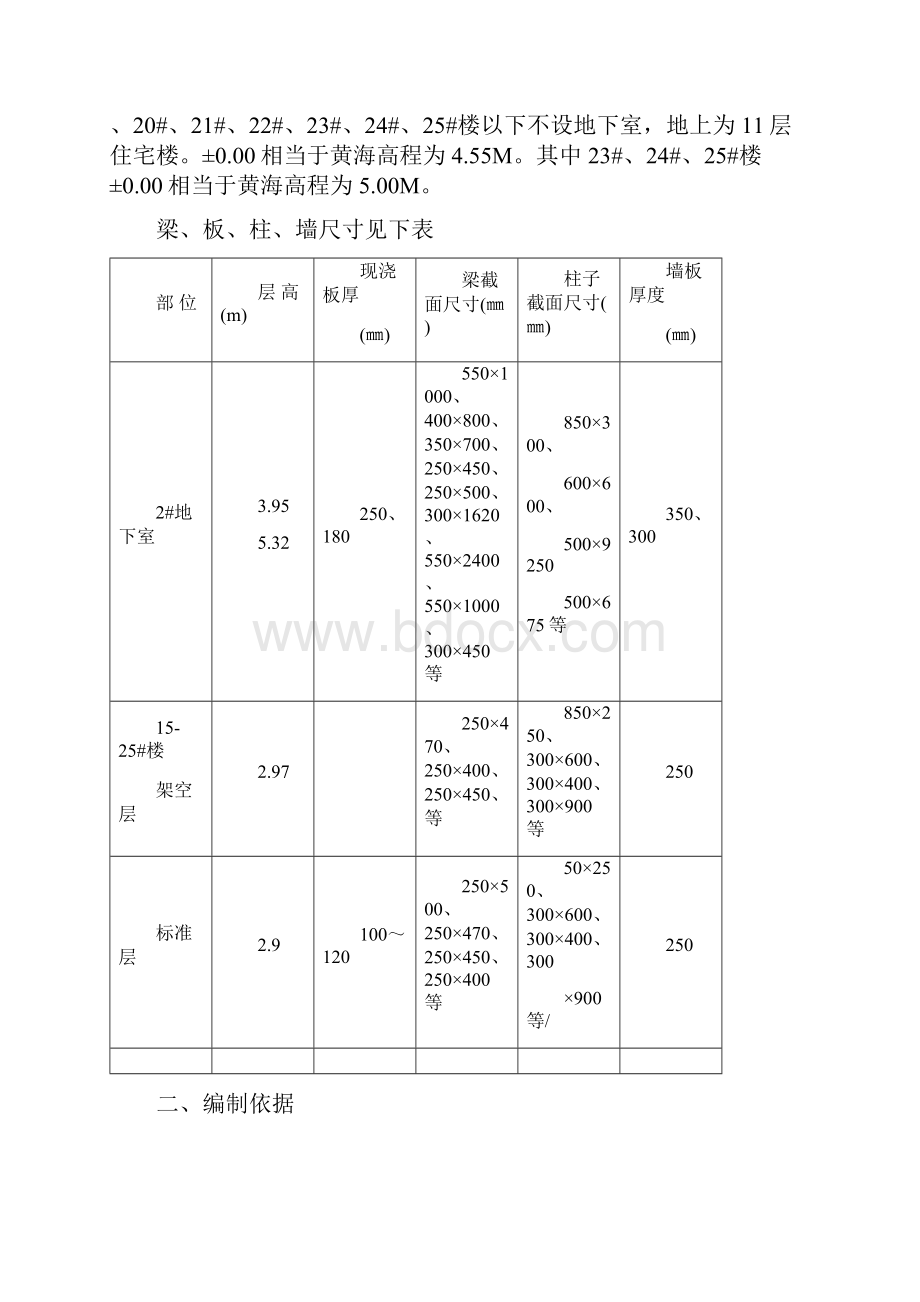 模板工程支拆方案1doc11.docx_第2页