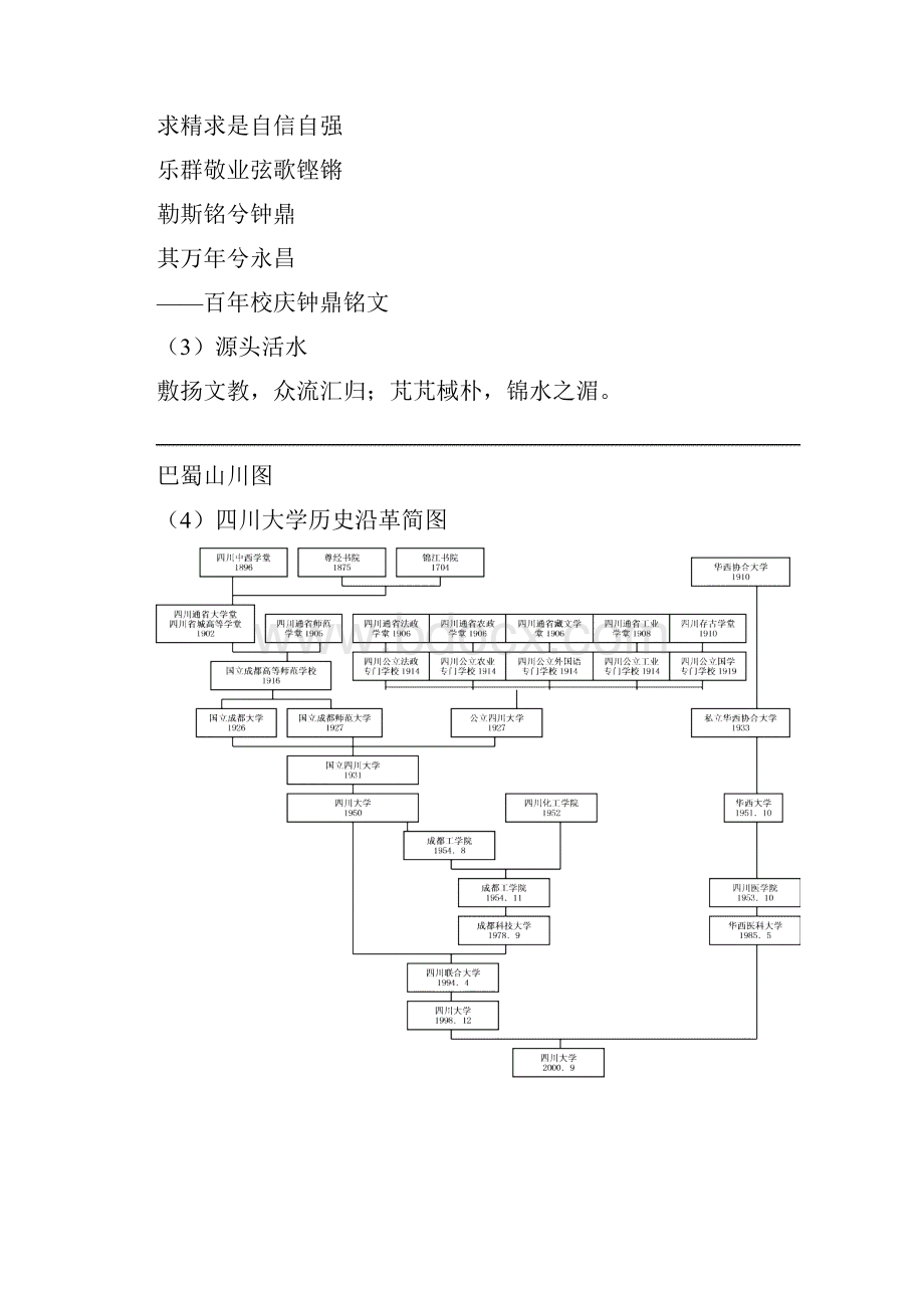 四川大学历史文化长廊.docx_第2页