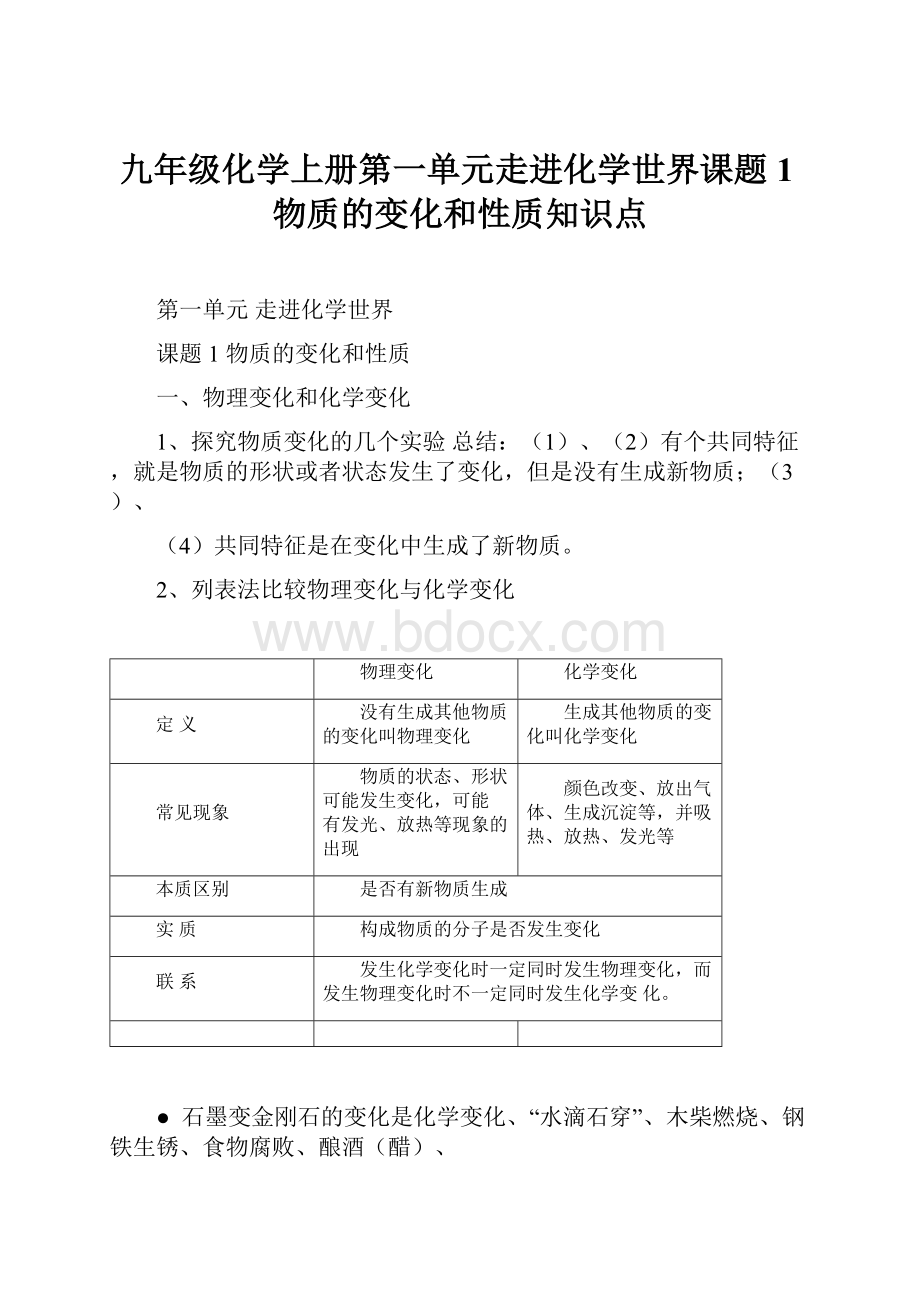 九年级化学上册第一单元走进化学世界课题1物质的变化和性质知识点.docx_第1页