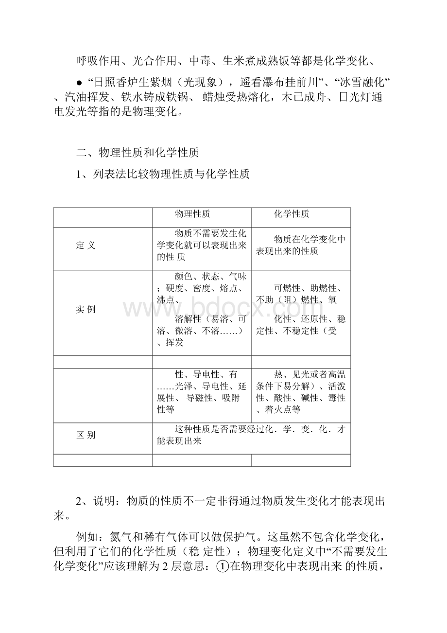 九年级化学上册第一单元走进化学世界课题1物质的变化和性质知识点.docx_第2页