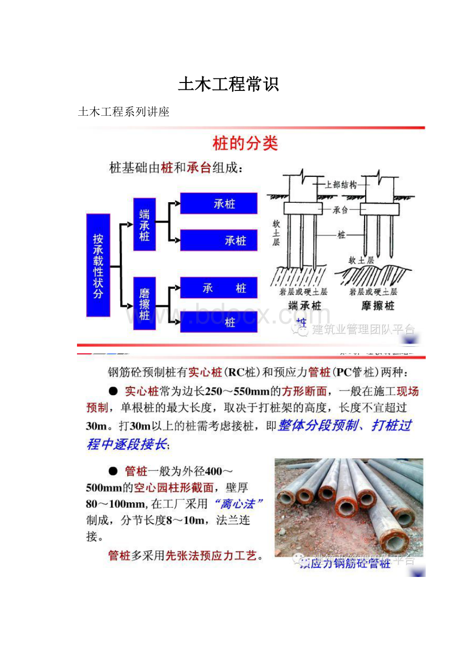 土木工程常识.docx