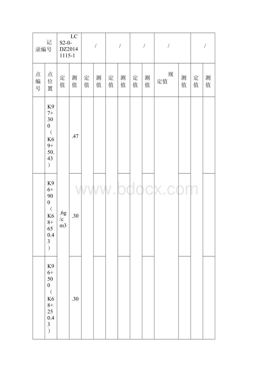 灌水法测定底砟压实密度试验报告.docx_第2页