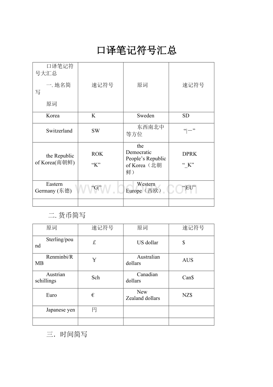 口译笔记符号汇总.docx