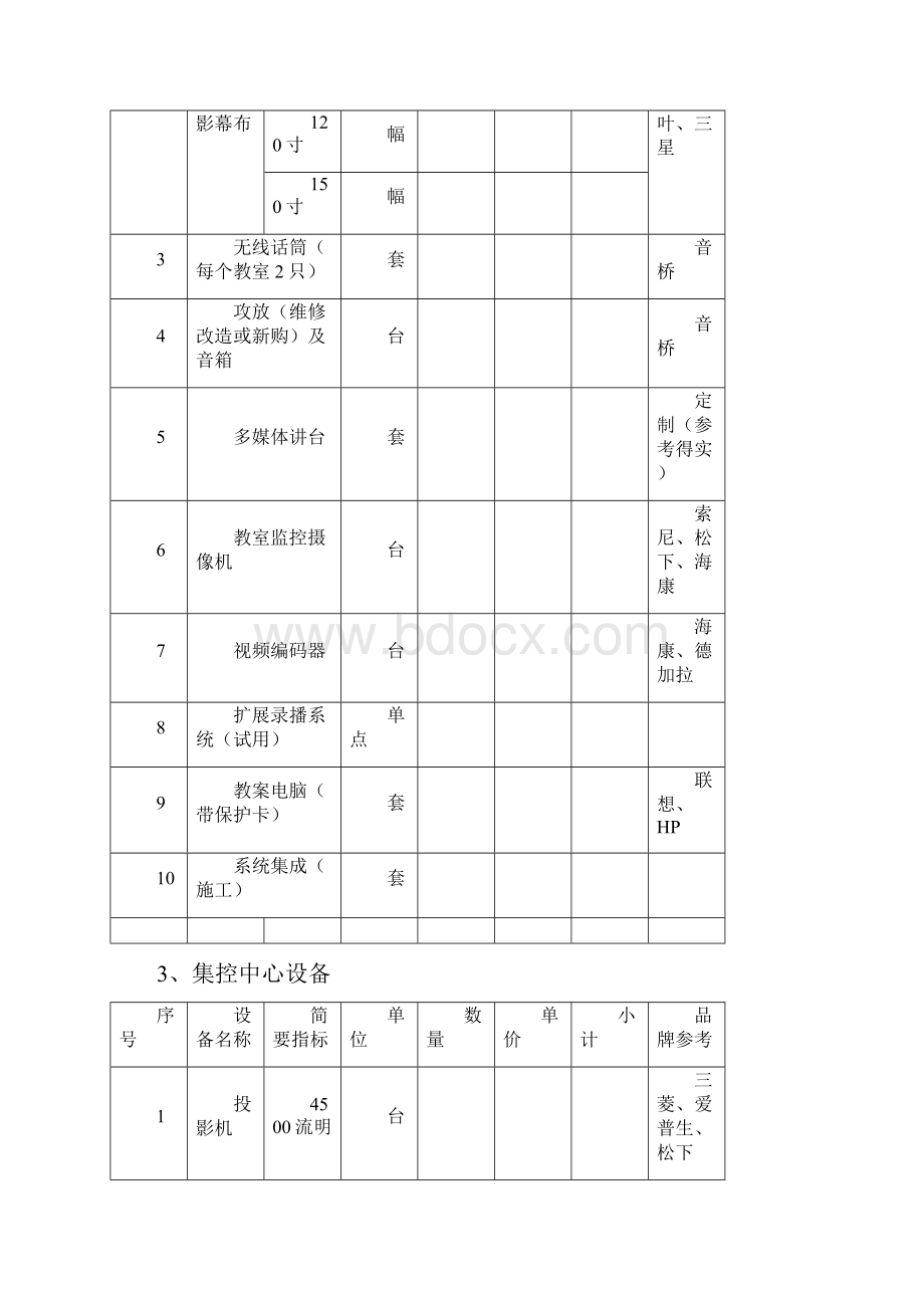 多媒体教室改造建设实施技术方案得实.docx_第2页