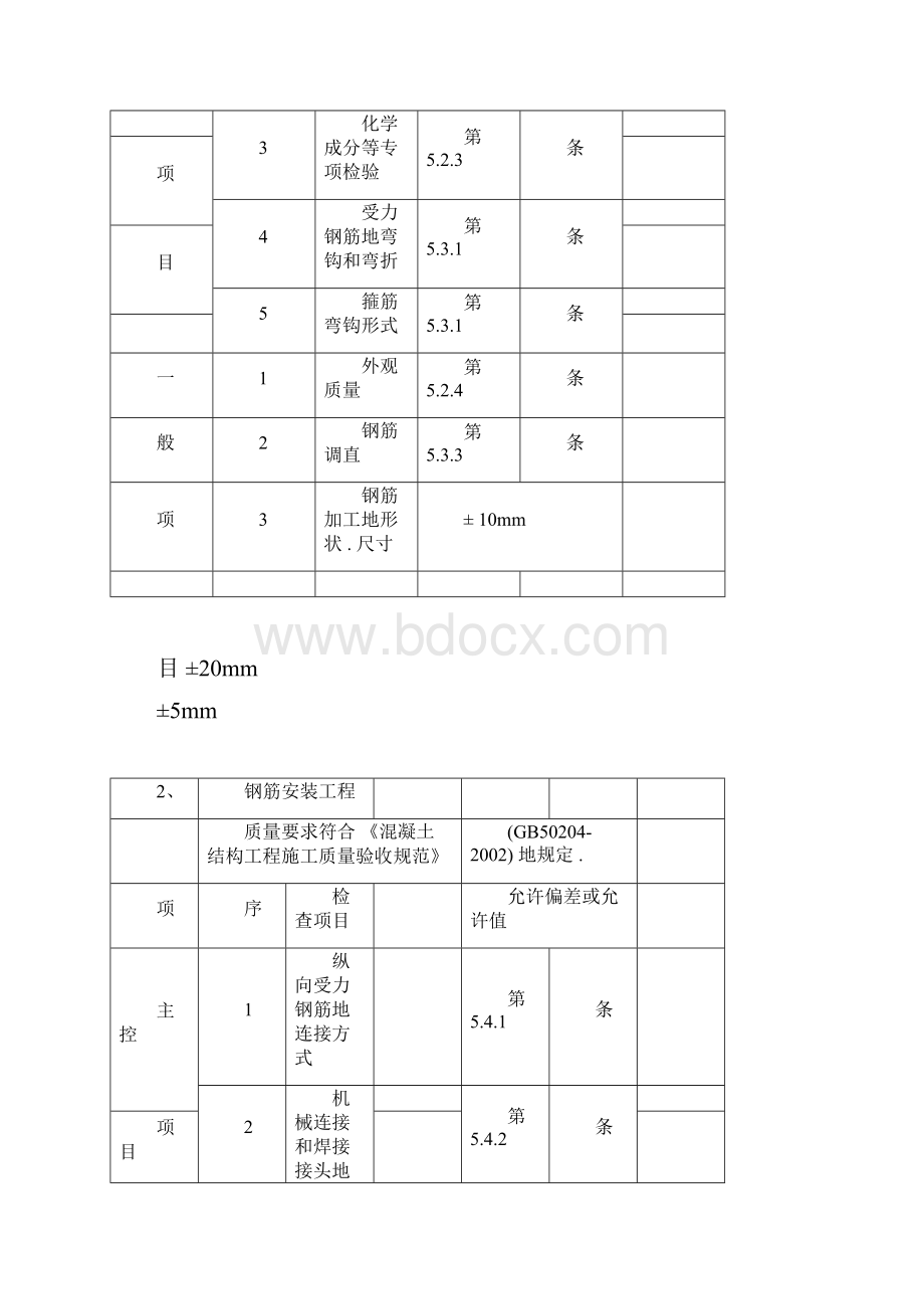 钢筋混凝土施工.docx_第3页