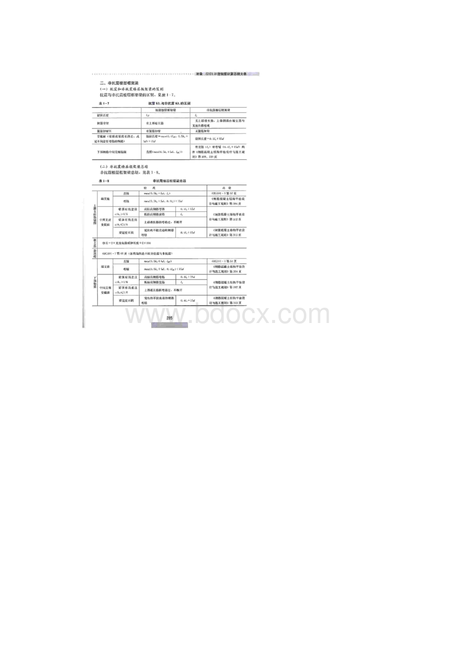 G101平法钢筋总结.docx_第3页