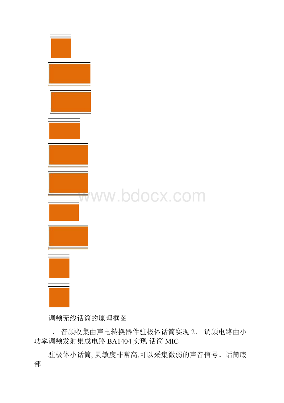 高频电子线路调频无线话筒解析.docx_第3页