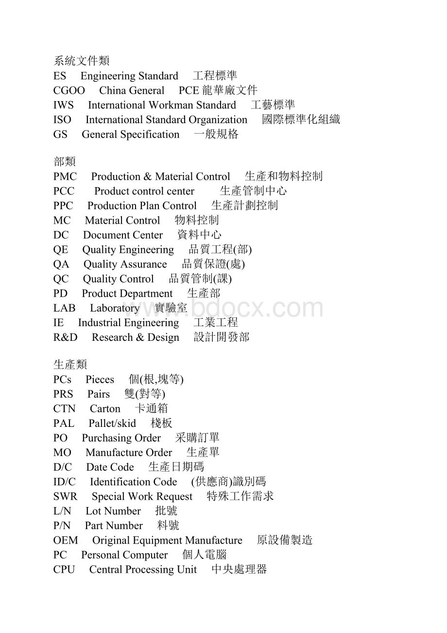 工业常用的英文缩写.docx_第3页