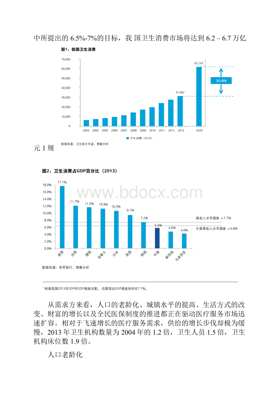 医疗服务行业发展报告德勤.docx_第3页