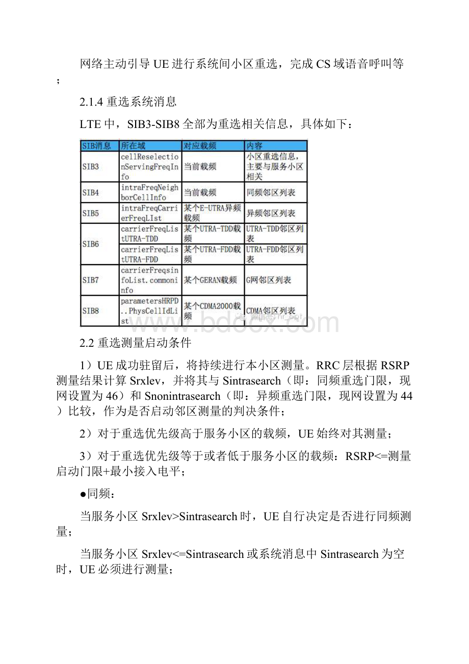 LTE参数优化.docx_第3页