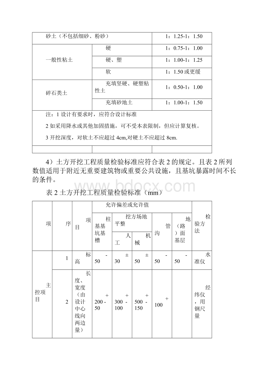 建筑地基基础工程质量验收和验收方法.docx_第2页