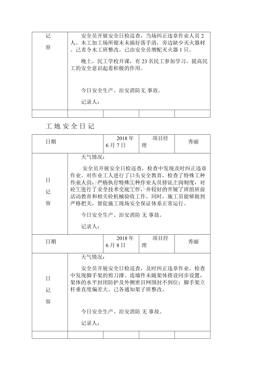 工地安全系统日记范例.docx_第3页